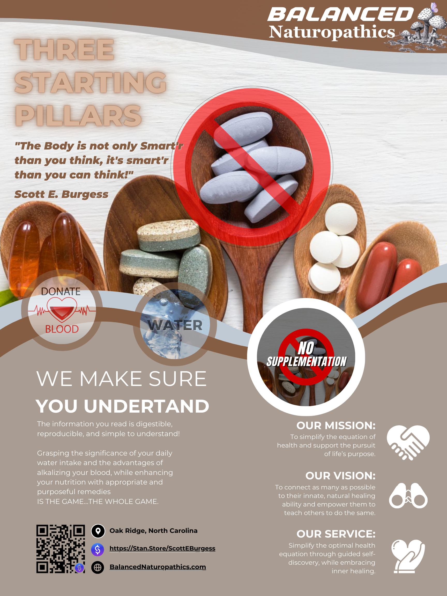Understanding Synthetic Supplementation