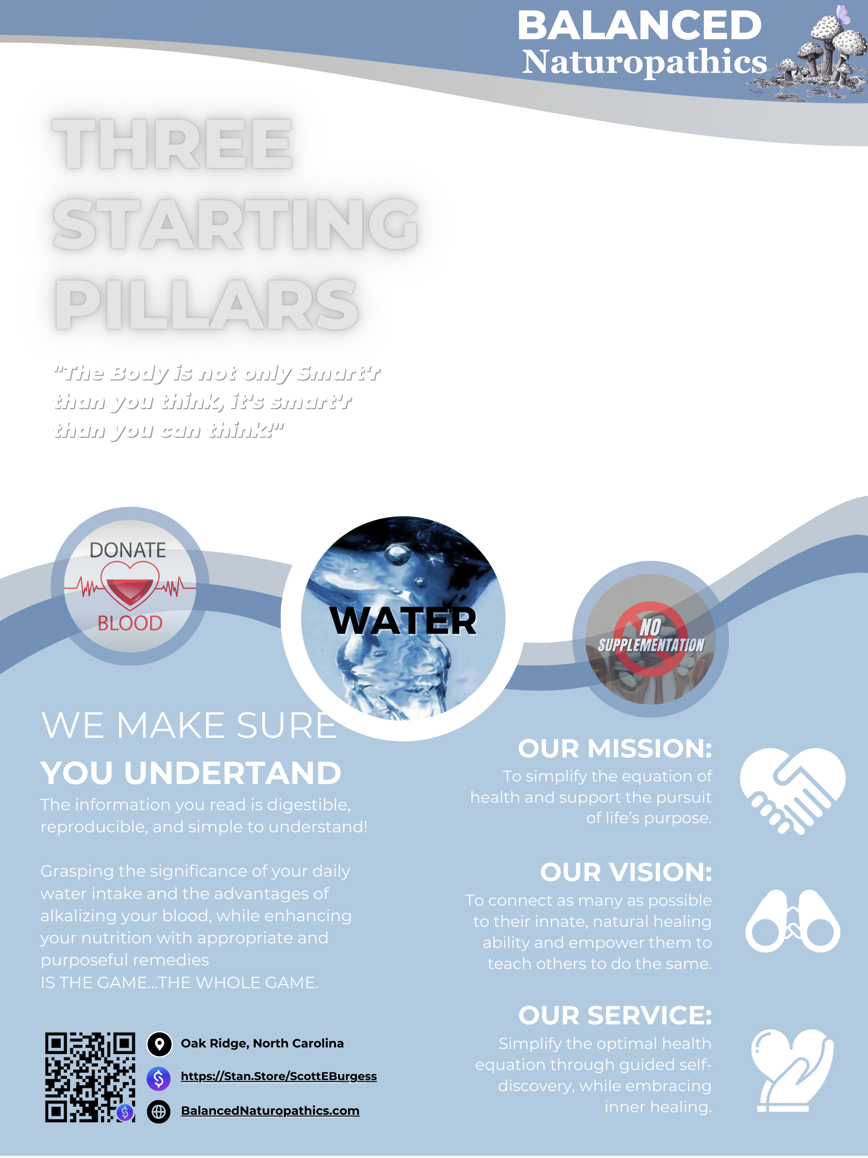 Understanding Hydration