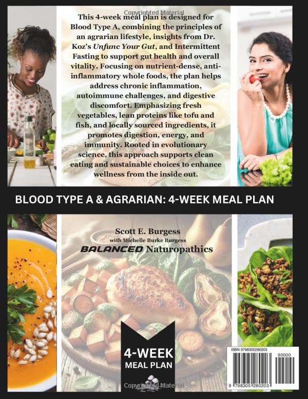 Blood Type A - 4 Week Meal Plan - EBook (Download)