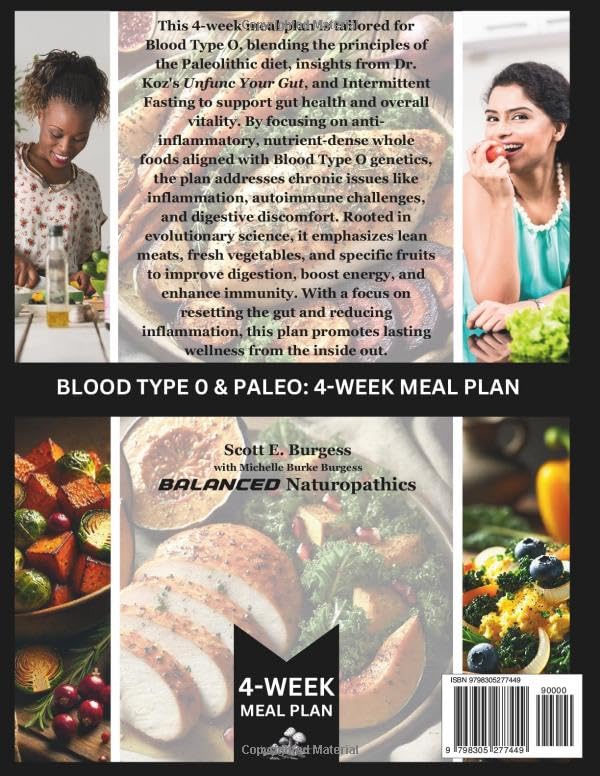 Blood Type O & Paleo: 4-Week Meal Plan