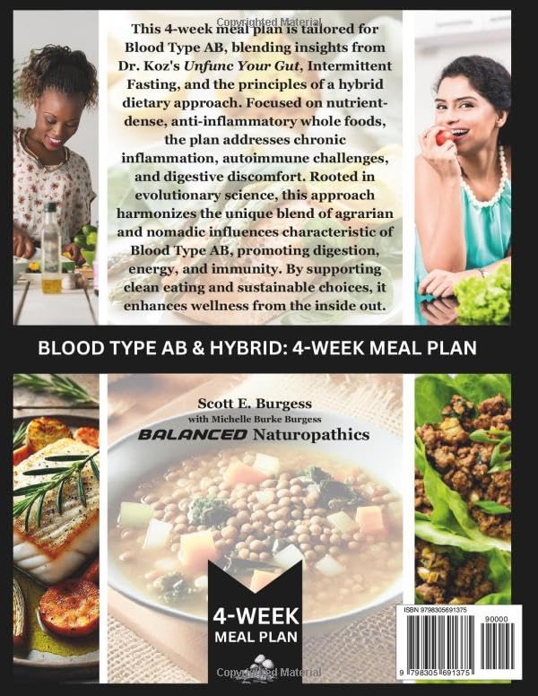 Blood Type AB - 4 Week Meal Plan - EBook (Download)