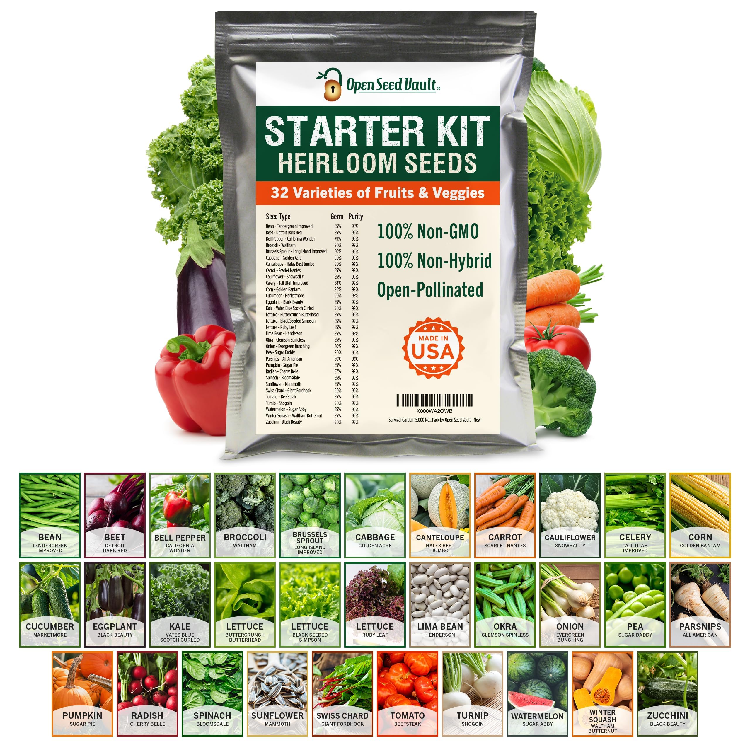 Michelle's Fav Seeds: Non GMO Heirloom Vegetable Seeds